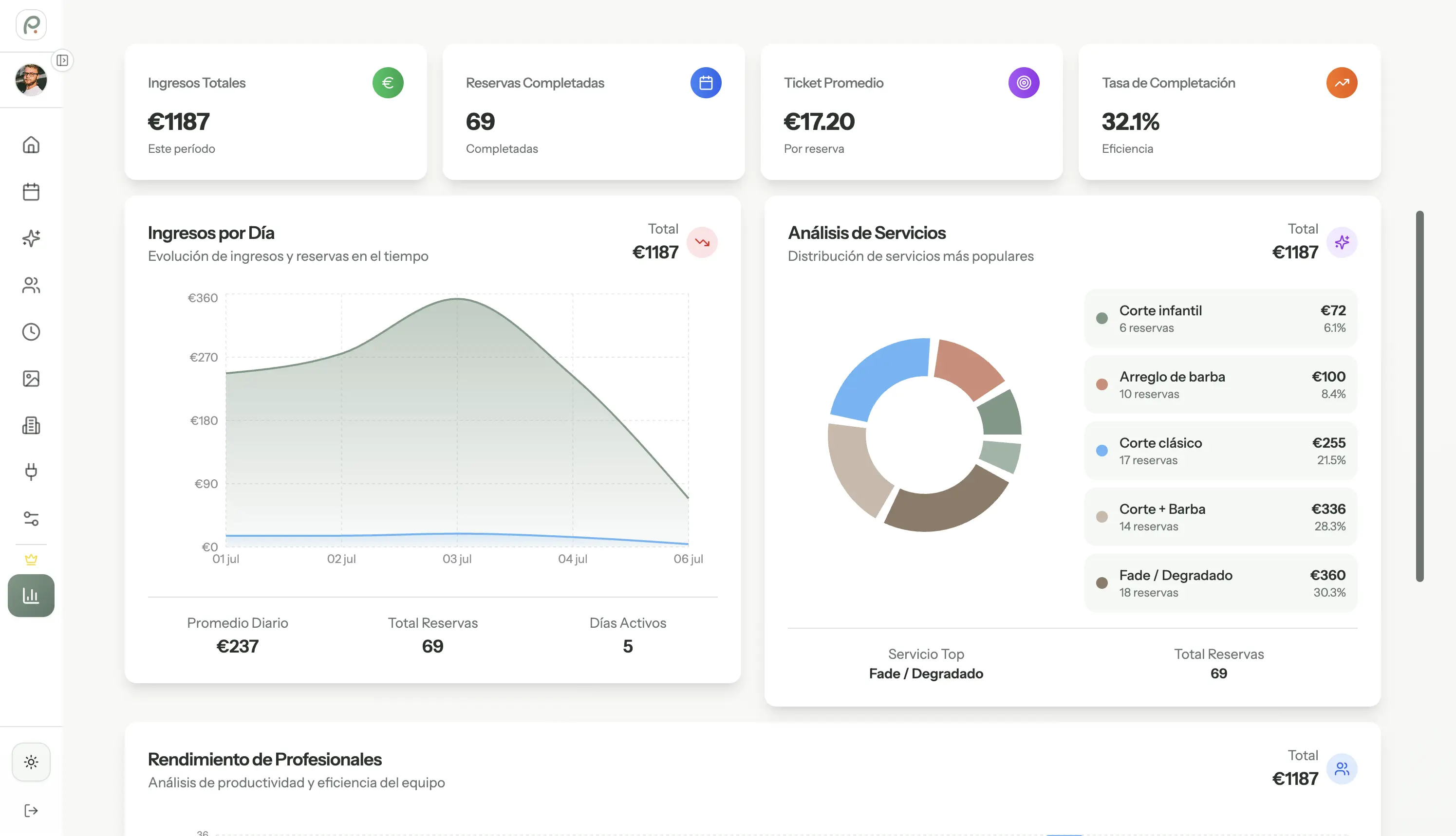 Datos para crecer con cabeza